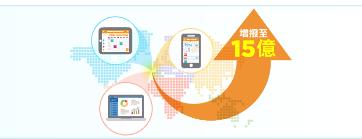 Introducing new mobile attendance apps Alpha Connect